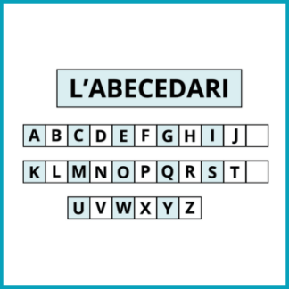 Abecedari i ordre alfabètic